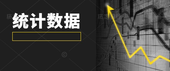 1-9月 风电新增装机1643万千瓦   光伏新增装机2556万千瓦