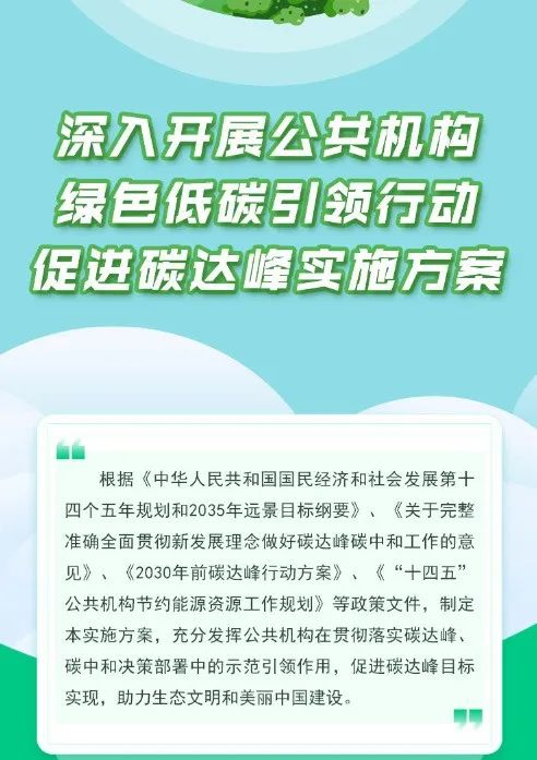 国家发改委：大力推广太阳能光伏光热项目，力争2025年实现屋顶光伏覆盖率达50%