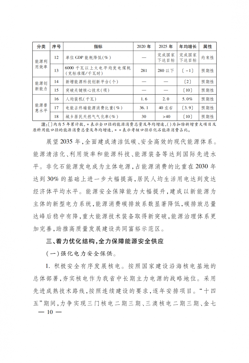 浙江：实施“风光倍增工程”，新增光伏装机力争达到1500万千瓦！