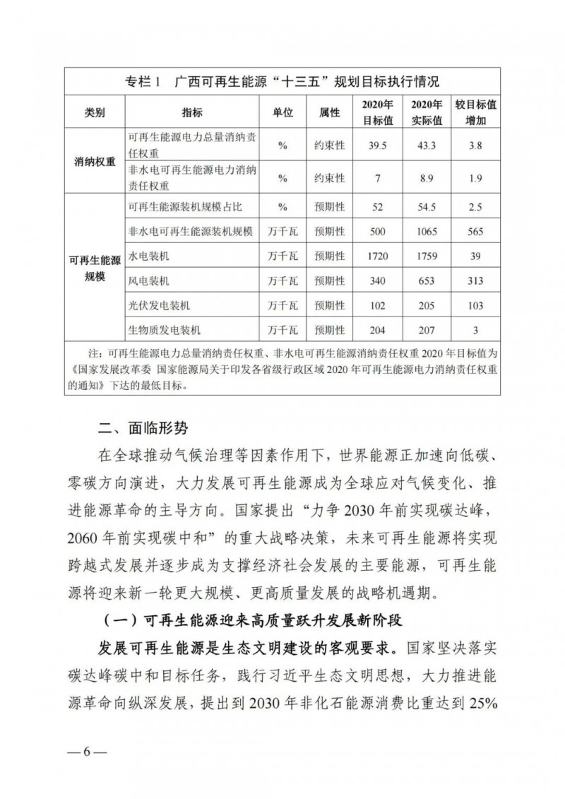 广西“十四五”规划：大力发展光伏发电，到2025年新增光伏装机15GW！