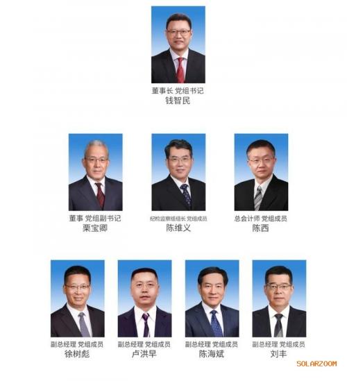 国家电投: 刘丰任副总经理、党组成员